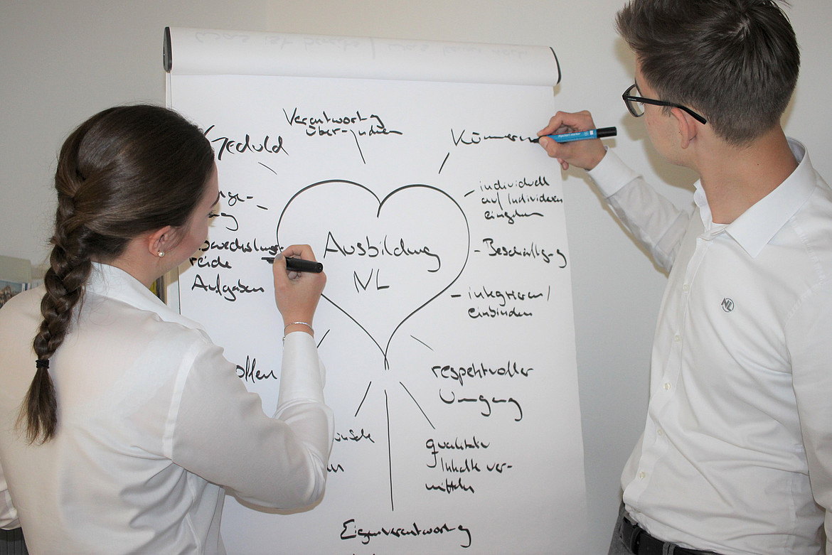 Die Vorteile einer Ausbildung bei der NEUE LÜBECKER